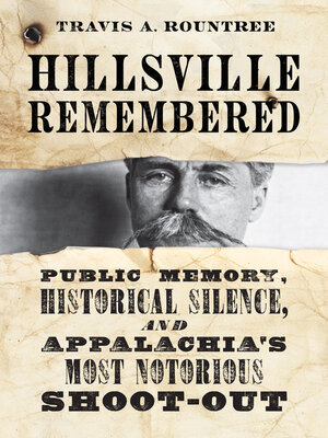 cover image of Hillsville Remembered